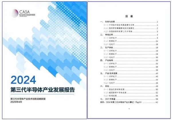 怀远策略 《第三代半导体产业发展报告（2024）》重磅发布