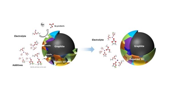 金御网 海辰储能：以持续技术突破，三年铺就高质量发展之路