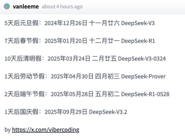 盛康优配 DeepSeek发布V3.2-Exp：引入DSA、价格腰斩，为V4、R3铺路